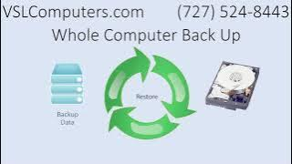 Two types of Backups